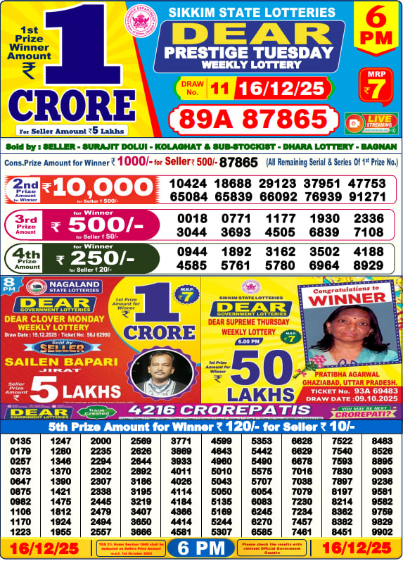 Lottery Sambad 6:00 PM Result